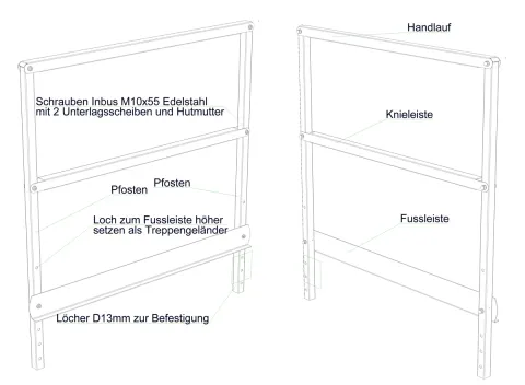 Industriegeländer Einzelteile
