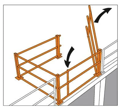 Klappgeländer – Palettenschleuse