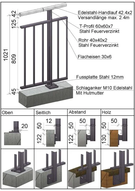 Classic – Befestigung seitlich