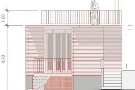 Baubewilligungen für Geländer in der Schweiz